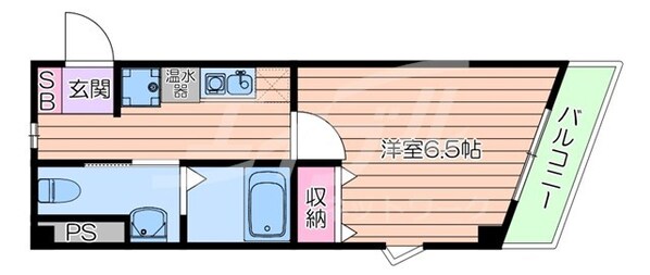 千里山駅 徒歩18分 1階の物件間取画像